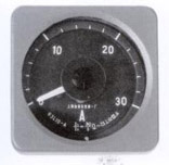 45L1-A交流電流表